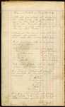 Ledger of Minutes; 1906-1918 by Bethany Evangelical Lutheran Church