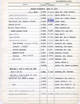 Revised Membership Roll; 1952 by Delaware Avenue Baptist Church