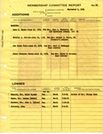 Membership Committee Reports; May 1951- 1955 by Delaware Avenue Baptist Church