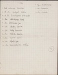 List of Soldiers from the 4th Company, 2nd Battalion, 84th Poleski Rifle Regiment by Walter Drzewieniecki