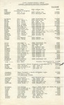 Women's Directory; 1944
