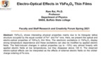 Electro-Optical Effects in YbFe2O4 Thin Films