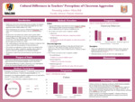 Cultural Differences in Teachers’ Perceptions of Classroom Aggression by Olivia Bell