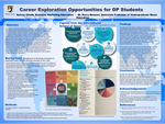 Career Exploration Opportunities for DP Students by Kelsey Chubb