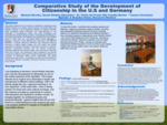 Comparative Study of the Development of Citizenship in the U.S and Germany