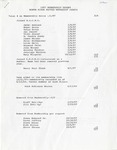 Organizations; United Methodist Women; Records; 1997 by North Ridge United Methodist Church
