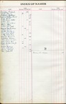 Parish Register; 1940-1950; Volume 1 by St. Peter's Episcopal Church of Niagara Falls
