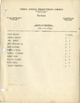 Session Minutes; Jan. 1934-April 1946 by Pierce Avenue United Presbyterian Church