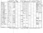 Accounting Notes by The Royal Serenaders Male Chorus