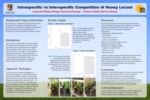 Intraspecific vs. Interspecific Competition by Laquesha Phillips