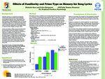 Effects of Familiarity and Prime Type on Memory for Song Lyrics