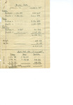 Handwritten Accounting for Polish YMCA Branches in Italy